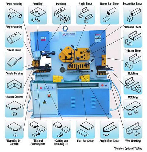 China Q35Y-25E (IW-110TE) Hydraulic Ironworker