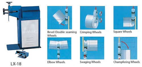 China LX-18 Power Swaging Machine