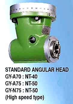 Taiwan Angular Head Model GY-N75A NT-50#